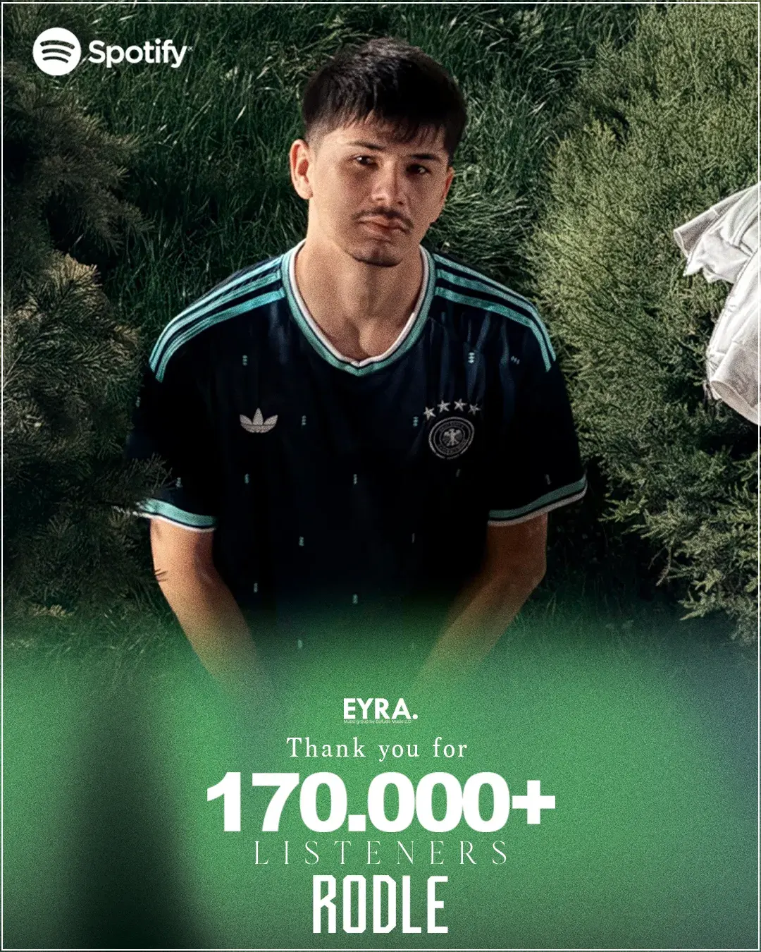 RODLE Reaches 170,000+ Monthly Listeners on Spotify